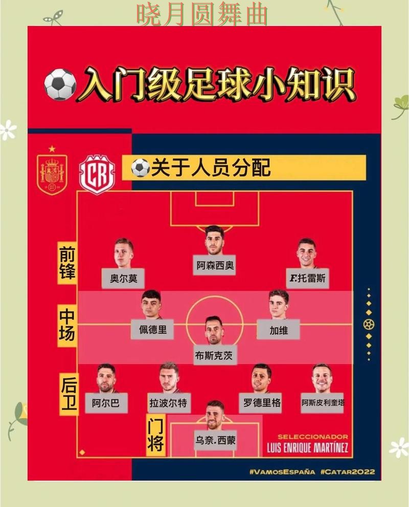 世界杯买球注册进球数玩法怎么分析完整教学 世界杯买球注册进球数玩法怎么分析完整教学