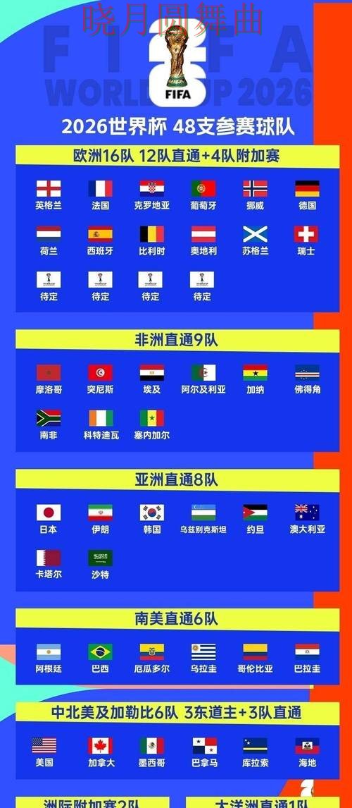 世界杯投注平台关键战赛前数据怎么看 世界杯投注平台关键战赛前数据怎么看