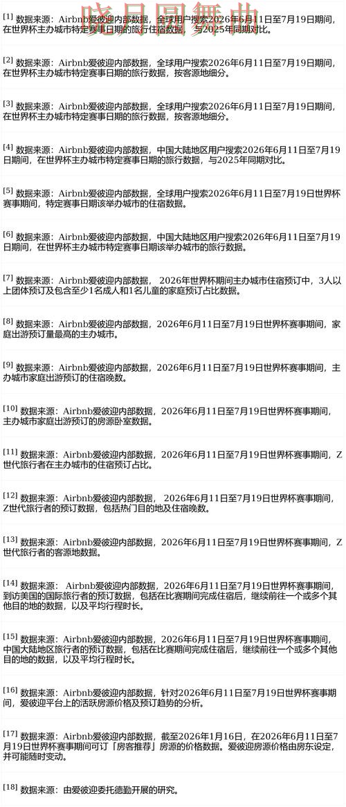 2026世界杯背景下的世界杯买球平台深度评测与数据分析