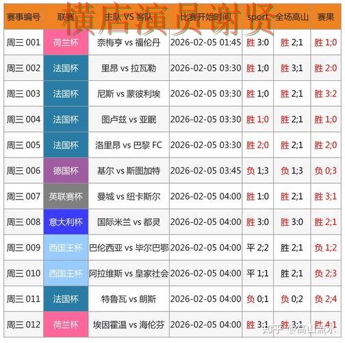 世界杯买球网站哪个好?围绕数据分析做一次全面盘点分析(世界杯赛事中心) 世界杯买球网站哪个好?围绕数据分析做一次全面盘点分析(世界杯赛事中心)