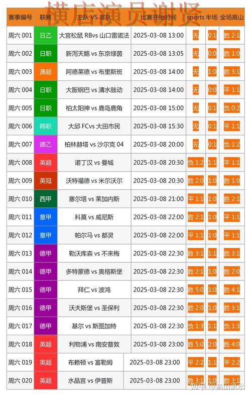 世界杯投注网站玩法技巧全面分析